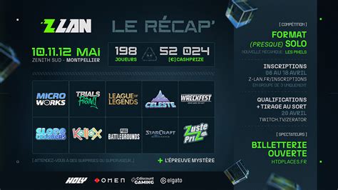 zlan jeux|La Z LAN 2024 sest déroulée sur 11 jeux différents